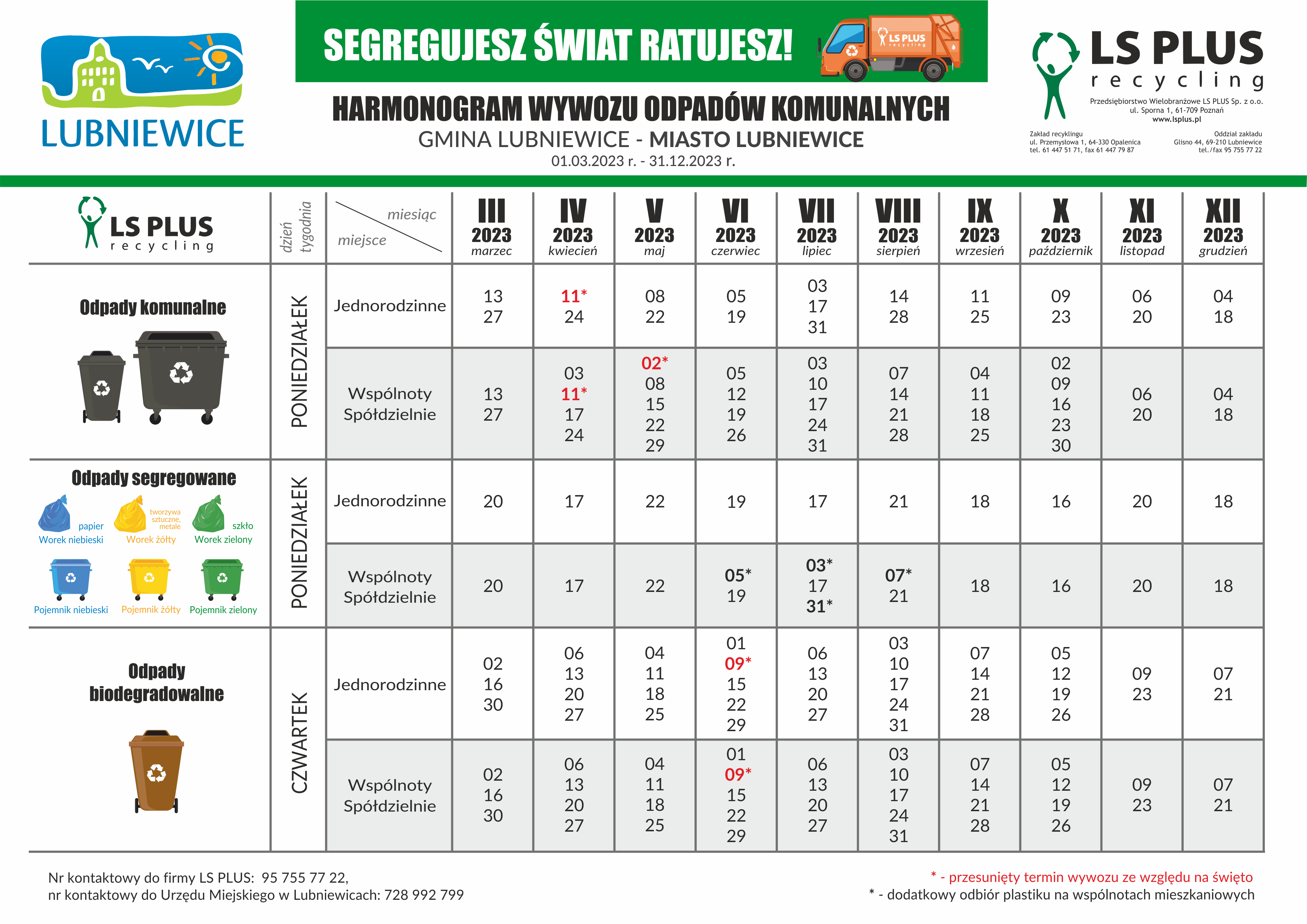 harmonogram odpady lubniewice 2023